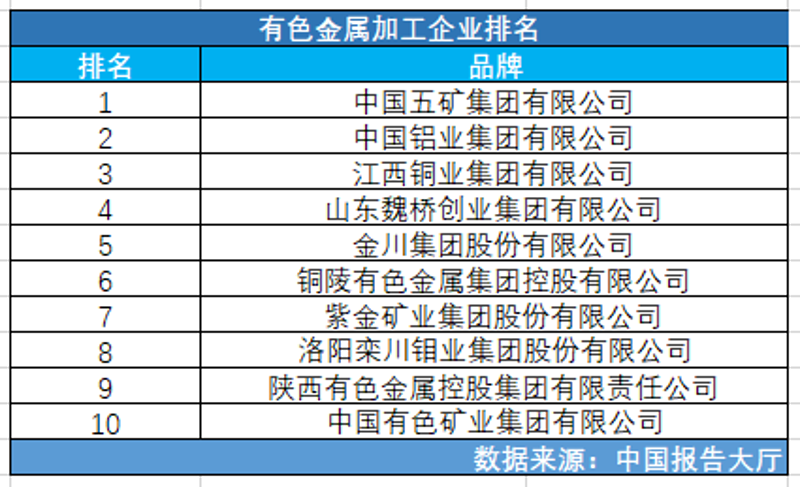 行业升级与转型：宏磊工贸的案例分析