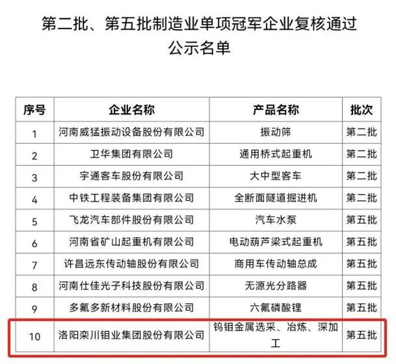 洛阳金属加工